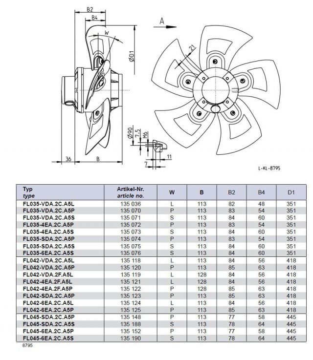 Габаритные размеры FL042-6EA.2C.A5P